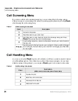 Предварительный просмотр 38 страницы Strata CS-C2210 User Manual