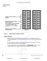 Preview for 20 page of Strata DKT2001 User Manual