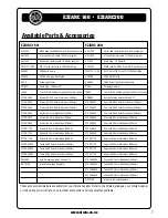 Preview for 7 page of Strata EZIARC 160 Operating Instructions Manual