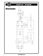 Preview for 8 page of Strata EZIARC 160 Operating Instructions Manual