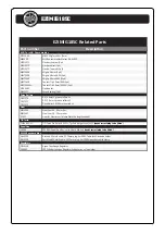 Preview for 2 page of Strata EZIMIG185C Operating Instructions Manual