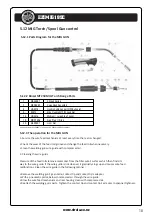 Preview for 19 page of Strata EZIMIG185C Operating Instructions Manual