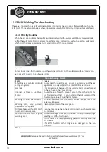 Preview for 20 page of Strata EZIMIG185C Operating Instructions Manual