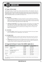 Preview for 25 page of Strata EZIMIG185C Operating Instructions Manual