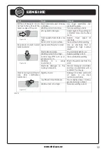 Preview for 33 page of Strata EZIMIG185C Operating Instructions Manual