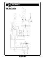 Предварительный просмотр 9 страницы Strata EZITIG 180 Operating Instructions Manual