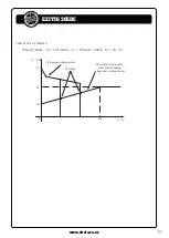 Preview for 11 page of Strata EZITIG 205DC Operating Instructions Manual