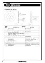 Preview for 26 page of Strata EZITIG 205DC Operating Instructions Manual