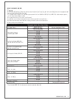 Preview for 5 page of Strata XM255PRO Instruction Manual