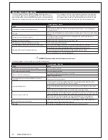 Preview for 14 page of Strata XM255PRO Instruction Manual