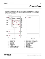 Preview for 11 page of Stratasys 180-00108 uPrint User Manual