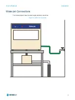 Preview for 17 page of Stratasys Balco WaterJet Installation And User Manual