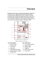 Preview for 11 page of Stratasys Dimension BST 1200 User Manual