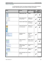 Предварительный просмотр 41 страницы Stratasys Eden260V User Manual