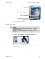 Предварительный просмотр 117 страницы Stratasys Eden260V User Manual