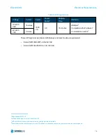 Предварительный просмотр 14 страницы Stratasys Eden260VS Site Preparation Manual