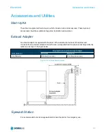 Предварительный просмотр 17 страницы Stratasys Eden260VS Site Preparation Manual