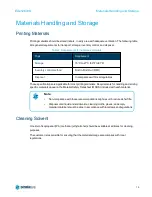 Предварительный просмотр 19 страницы Stratasys Eden260VS Site Preparation Manual