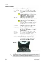 Preview for 14 page of Stratasys Eden350V User Manual