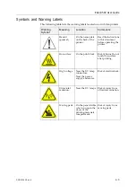 Preview for 15 page of Stratasys Eden350V User Manual