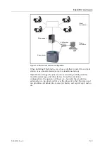 Preview for 23 page of Stratasys Eden350V User Manual