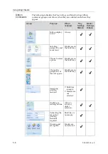 Preview for 42 page of Stratasys Eden350V User Manual