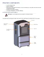 Preview for 8 page of Stratasys F170 Operation And Maintenance Manual