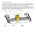 Preview for 21 page of Stratasys F170 Operation And Maintenance Manual