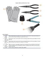 Preview for 27 page of Stratasys F170 Operation And Maintenance Manual