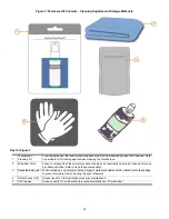 Preview for 28 page of Stratasys F170 Operation And Maintenance Manual