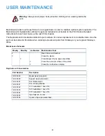 Preview for 86 page of Stratasys F170 Operation And Maintenance Manual