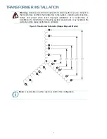 Preview for 12 page of Stratasys Fortus 360mc Site Preparation Manual