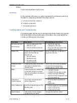 Предварительный просмотр 128 страницы Stratasys J4100 User Manual