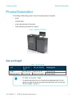 Preview for 6 page of Stratasys J826 Site Preparation Manual