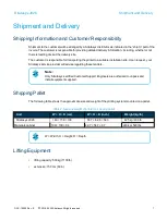 Preview for 7 page of Stratasys J826 Site Preparation Manual