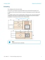 Preview for 8 page of Stratasys J826 Site Preparation Manual