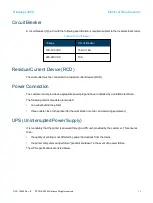 Preview for 13 page of Stratasys J826 Site Preparation Manual