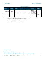 Preview for 14 page of Stratasys J826 Site Preparation Manual