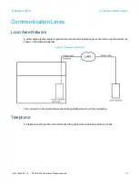 Preview for 15 page of Stratasys J826 Site Preparation Manual