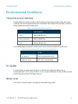 Preview for 16 page of Stratasys J826 Site Preparation Manual