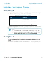 Preview for 19 page of Stratasys J826 Site Preparation Manual