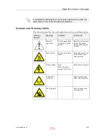 Preview for 15 page of Stratasys Objet1000 Connex 2 User Manual