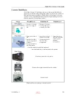 Preview for 25 page of Stratasys Objet1000 Connex 2 User Manual