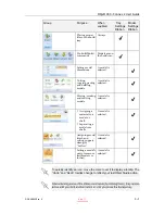 Preview for 43 page of Stratasys Objet1000 Connex 2 User Manual