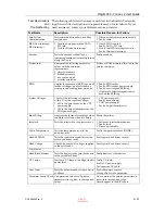 Preview for 171 page of Stratasys Objet1000 Connex 2 User Manual