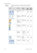 Предварительный просмотр 42 страницы Stratasys P750K User Manual