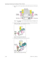 Предварительный просмотр 180 страницы Stratasys P750K User Manual