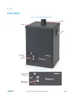 Preview for 4 page of Stratasys ProAero Installation And User Manual