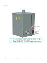 Preview for 5 page of Stratasys ProAero Installation And User Manual