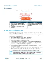 Preview for 8 page of Stratasys ProBleacher Product Manual